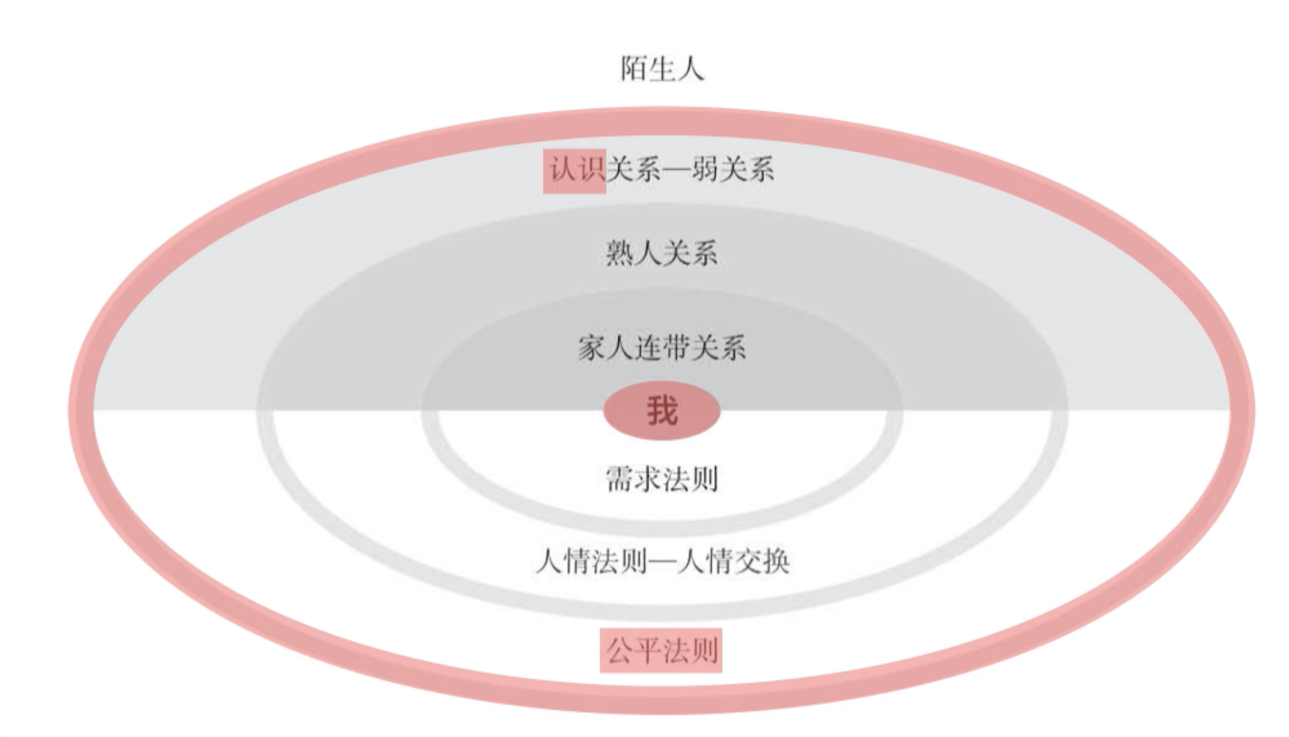 截屏2021-12-11 13.10.27