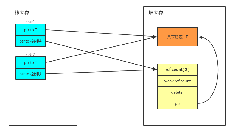 24d8396d4dec3d38f0b113969a3b400f.png
