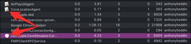 Activity Monitor system processes