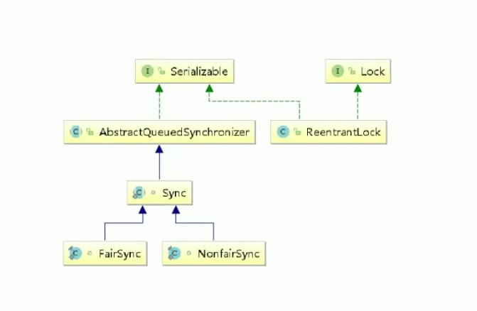 image-20210807082811461