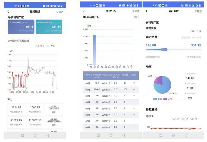 Android系统有哪些类型 24e17b90c23fdf84f9e8520f5347c57f.png