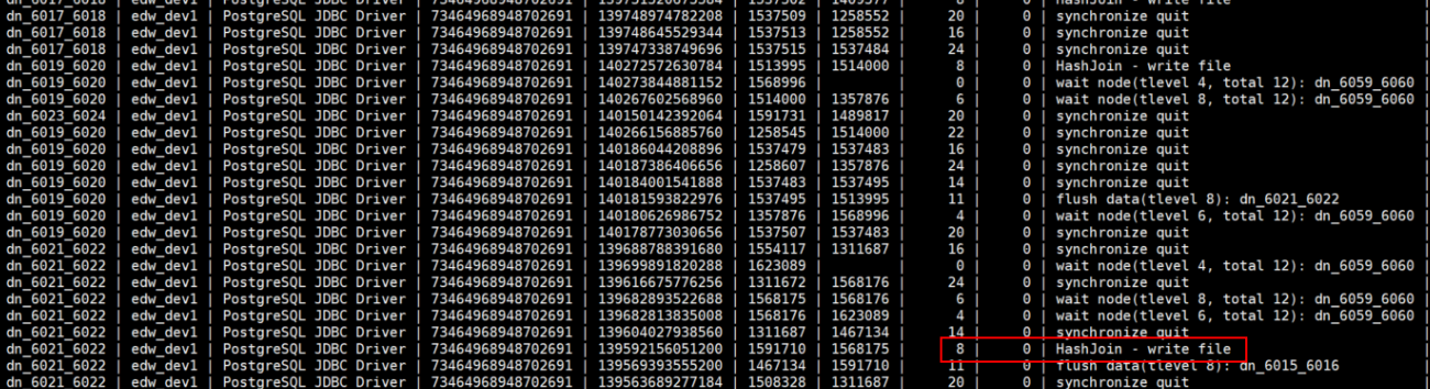 数据库异常难定位？GaussDB(DWS)运维神器TopSQL来解决_sql_02