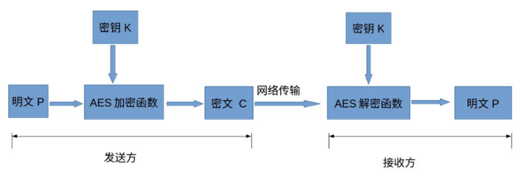 24e68e4e173bcc10282173e4ec36d2f3.png