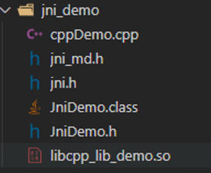 jni-Demo-基于linux（c++  java）