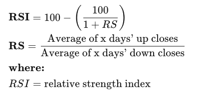 常用技术指标之一文读懂RSI指标