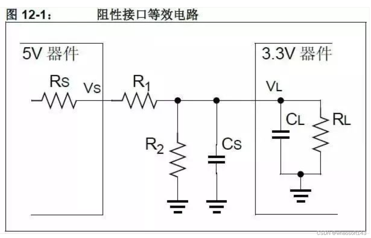 嵌入式分享合集124_嵌入式硬件_17