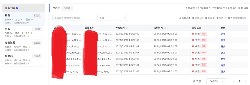 兼容MySQL程度最高的国产数据库?_信创数据库_02