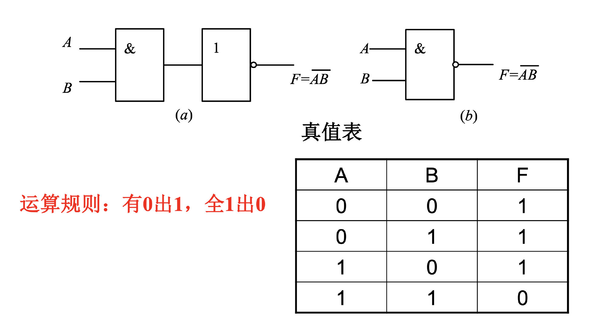 截屏2021-12-23 23.17.08