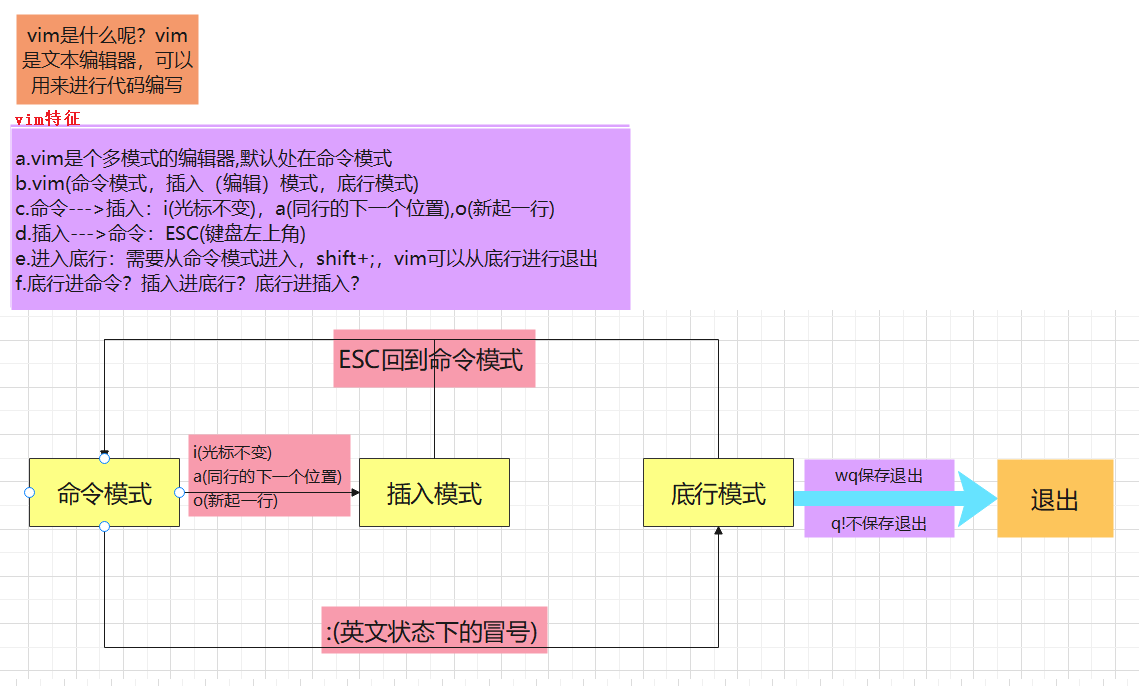 image-20220207205921007