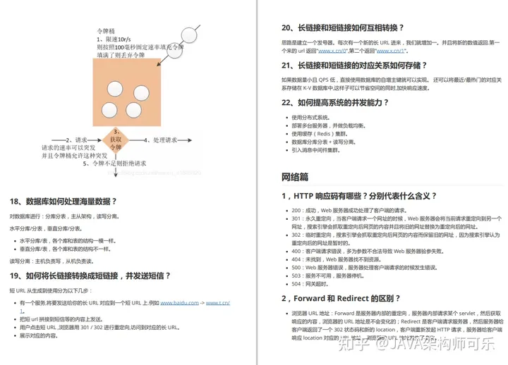 苦卷一个月，P9大佬给我的Alibaba面试手册，终于成功踹开字节大门