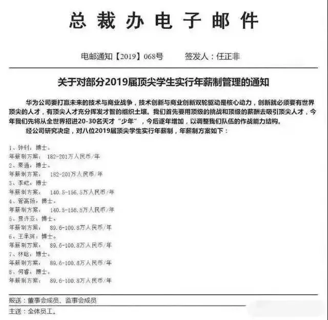 华为200万薪酬招聘博士生，扩招1万名应届生！IT高薪越来越容易？