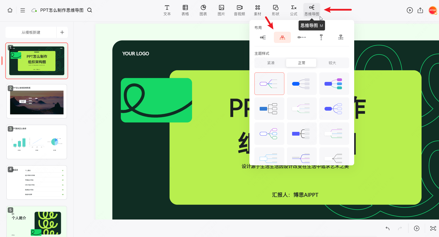 在线制作组织架构图