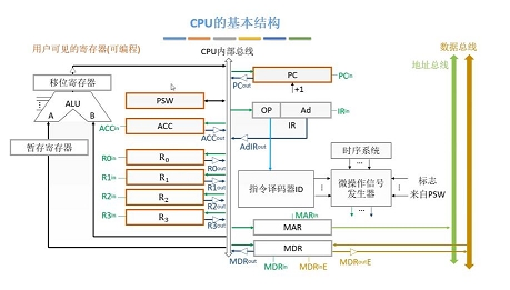 揭开虚拟与现实的帷幕：二进制世界与道