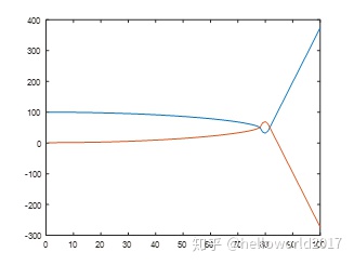 250ee128cac07b1191bcac4551028e64.png