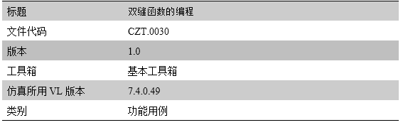 双缝函数的编程