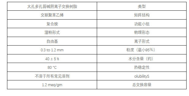 湿法冶金以及铼提取工艺，湿法冶金工艺特点及工艺流程