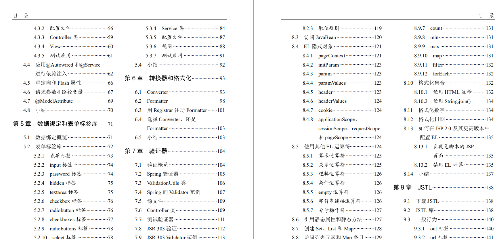 这些Spring全家桶，你确定不需要来一份？（附赠阿里P8整理文档）