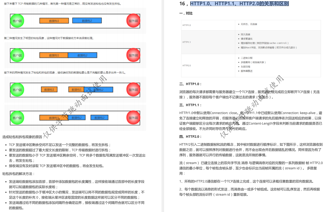 不面试别看！字节跳动2022年Java架构师岗面试题（试行版）发布