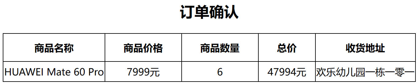 JavaScript基础—引入方式、注释和结束符、输入和输出、变量、常量、数据类型、检测数据类型、类型转换、综合案例—用户订单信息