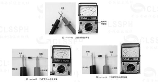 圖102)用數字式萬用表判斷二極管引腳的極性2.