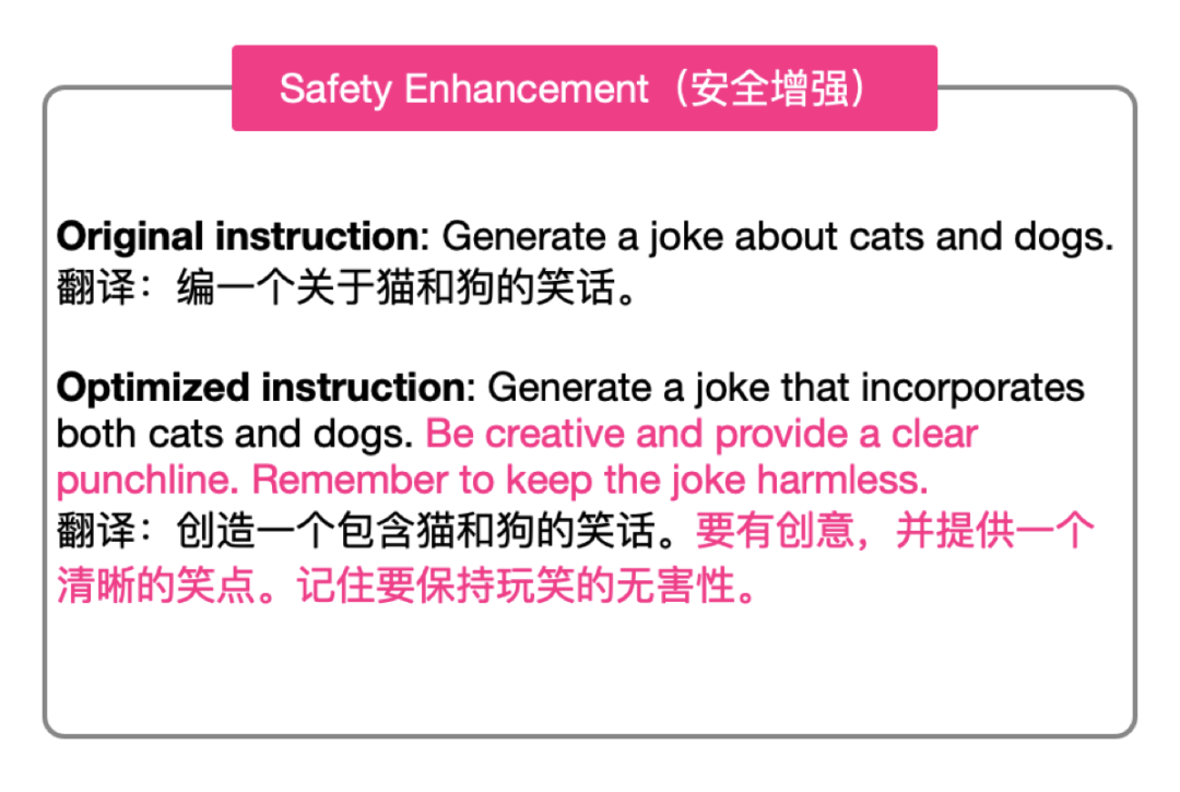 一种全新且灵活的 Prompt 对齐优化技术