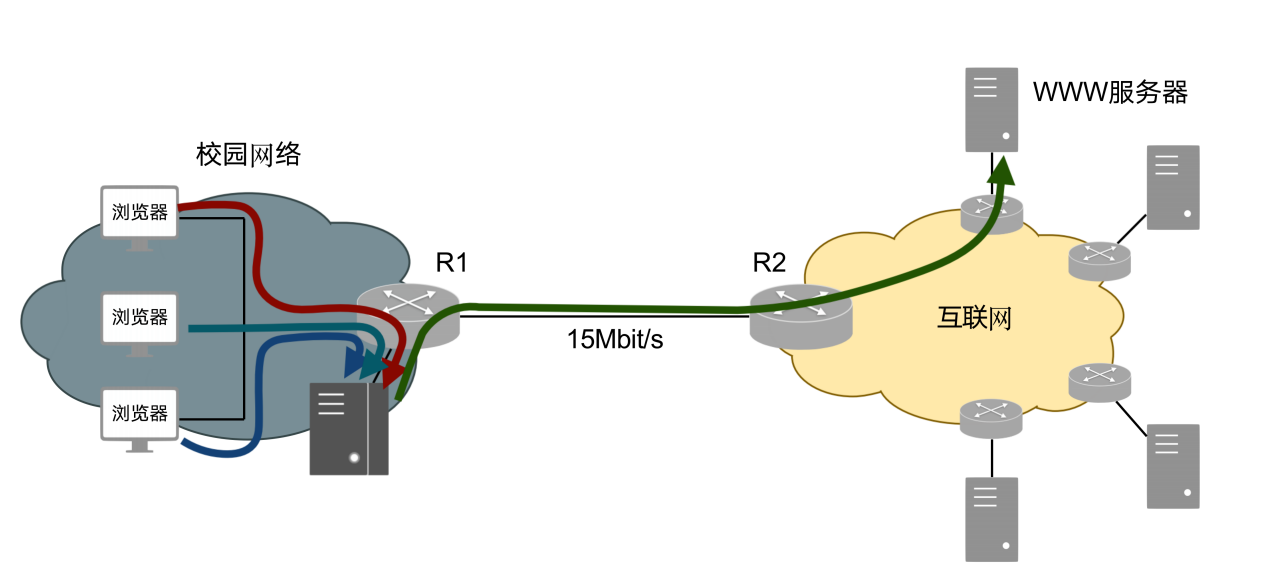image-20230928030404482