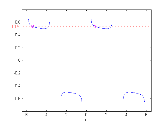 arcos-matlab-matlab-arccos-csdn