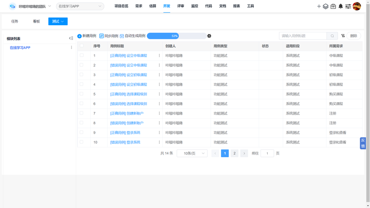 程序员转项目经理 快速成长的5个重点