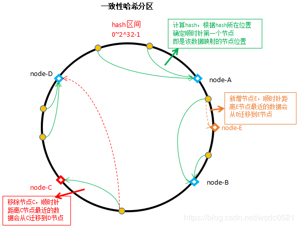 253f2922a06ebf97dcca22cd1f70af77.png