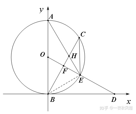 254108886c6b1098f7d87c5c2b84dd81.png