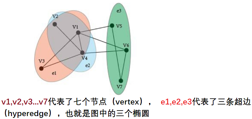 MySQL8.0 optimizer_switch变化