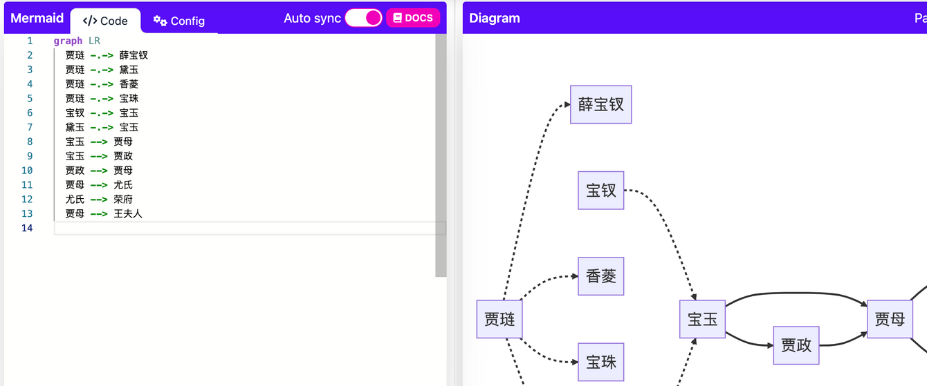 ChatGPT读PDF、生成思维导图的几种方案