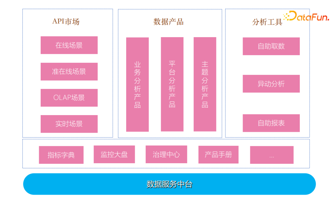 哔哩哔哩业务自助平台
 ,哔哩哔哩业务自助平台卡盟