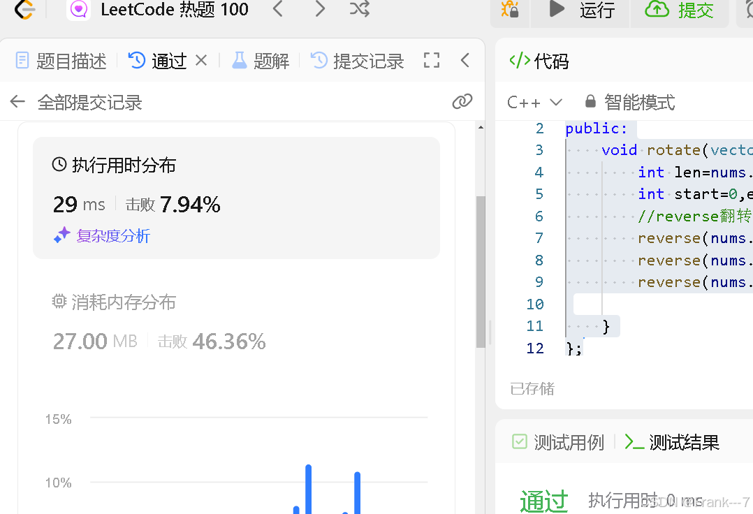 LeetCode---189. 轮转数组（reverse的用法）_算法