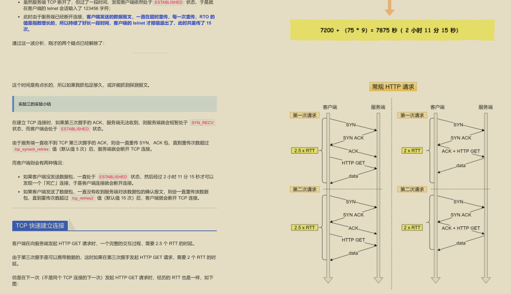 GitHub 标星过万！腾讯技术官发布的“神仙文档”图解网络