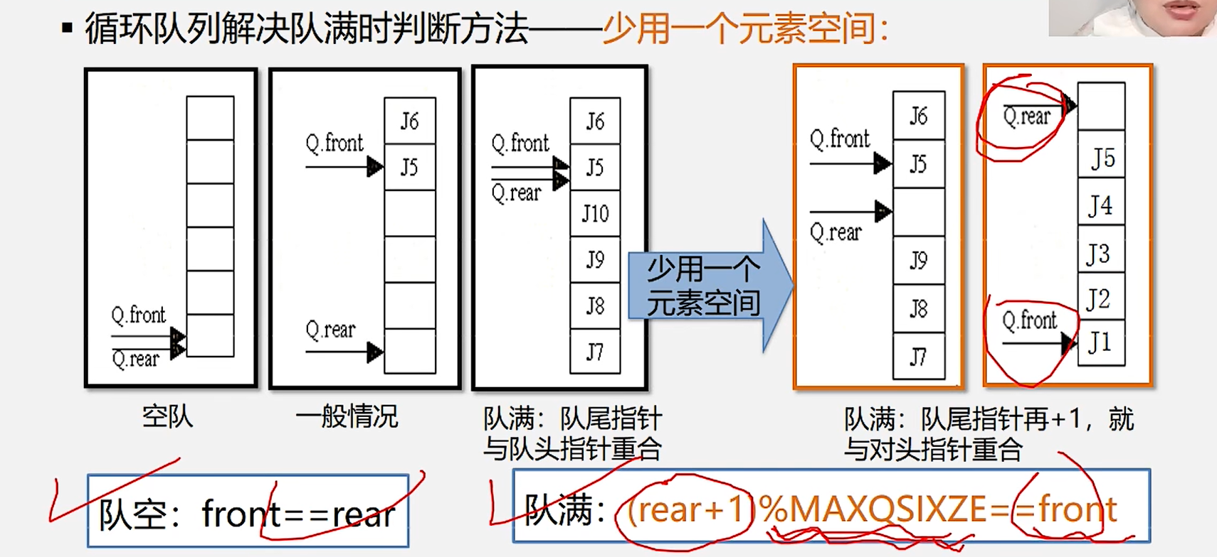 5.栈和队列