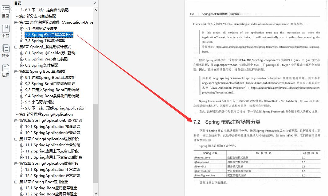 腾讯T4十年微服务经验终成Spring Boot编程思想指南