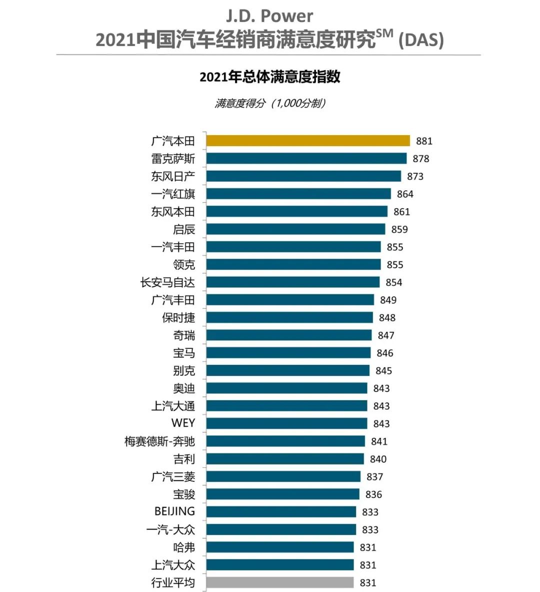 361度与国棉联盟达成战略合作；开利宣布收购空调企业广东积微集团；大陆集团与地平线成立智能驾驶合资公司 | 美通企业周刊...