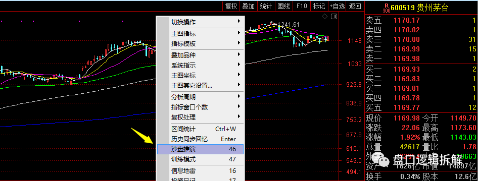 如何在通达信软件上随意画图如何模拟画k线图每日一招