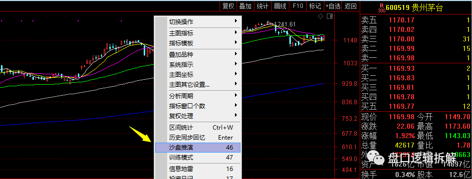 如何在通达信软件上自由绘制_如何模拟K线绘制？ （一天一招）