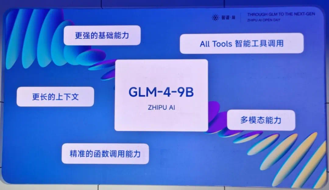 GLM-4开源版本终于来了：超越Llama3，多模态比肩GPT4V，MaaS平台也大升级 | 最新快讯_API_05