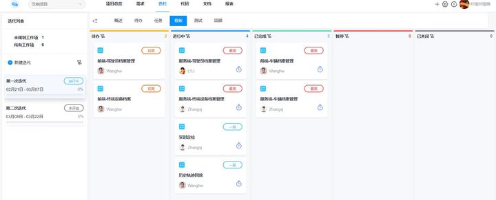 CoCode项目管理看板功能 提高团队沟通效率