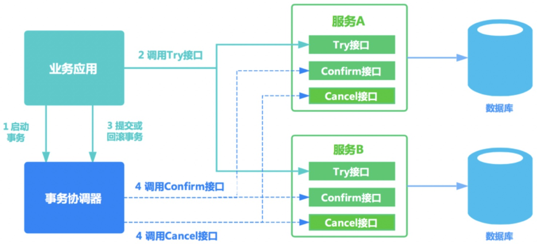 2585b9580afe6237b9572cdf6036f17b.png