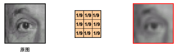 image-20210919015524376