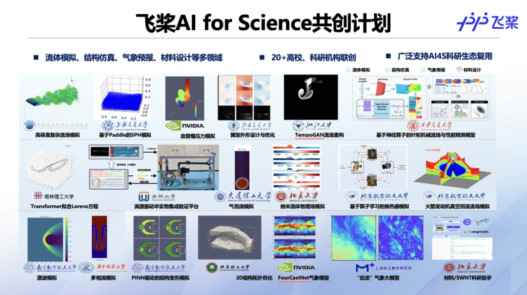 飞桨PaddleScience与北大研究会开展科学计算训练营