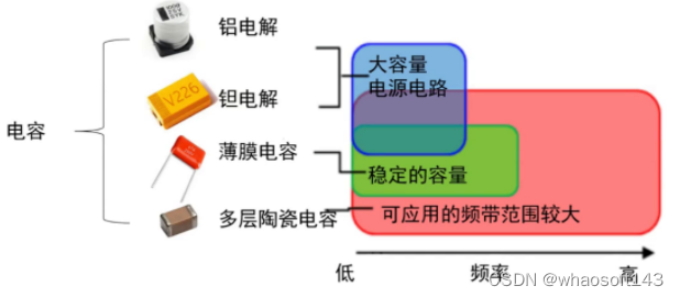 嵌入式~PCB专辑44_单片机_28