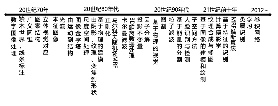 image-20210914025049485