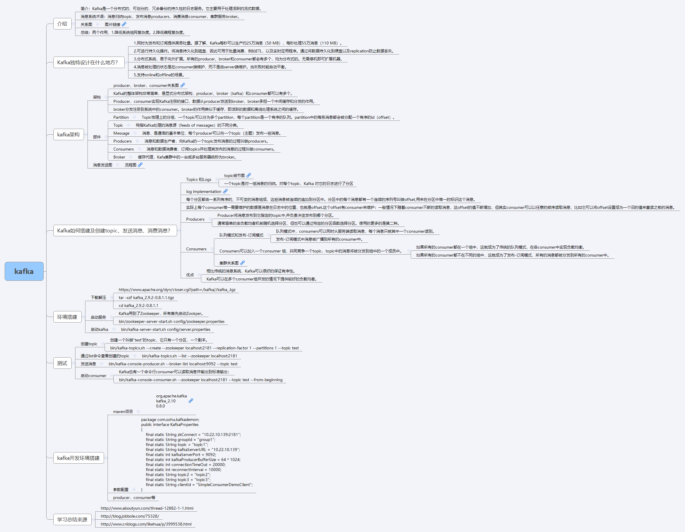 The most comprehensive middleware analysis PDF in the whole network: Message Queue/kafka/MQ series will give you directly