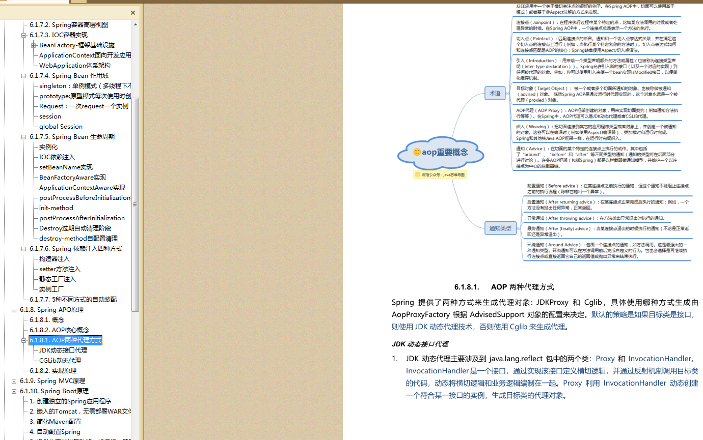 java程序员：拜托别再问我Spring原理了！你问的这篇文章都有