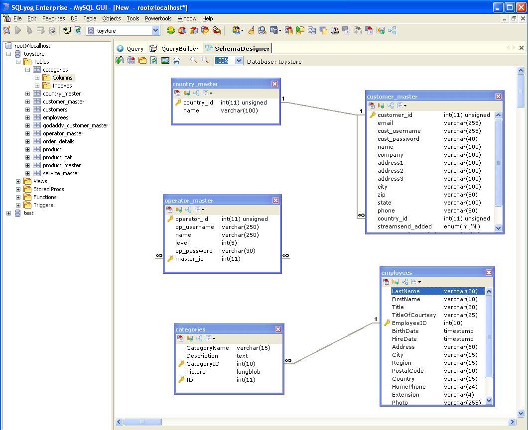 Mysql查詢，sqlyog-mysql_SQLyog